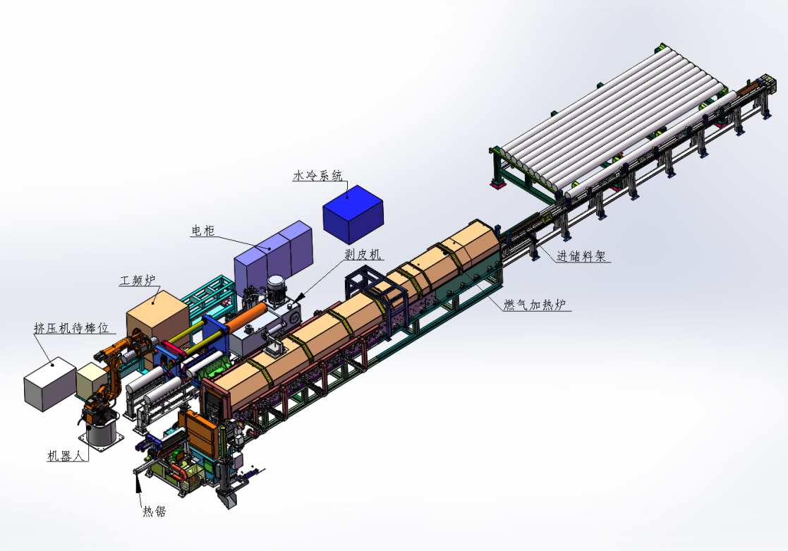 長(zhǎng)棒熱鋸爐配剝皮機(jī)工頻爐及機(jī)器人